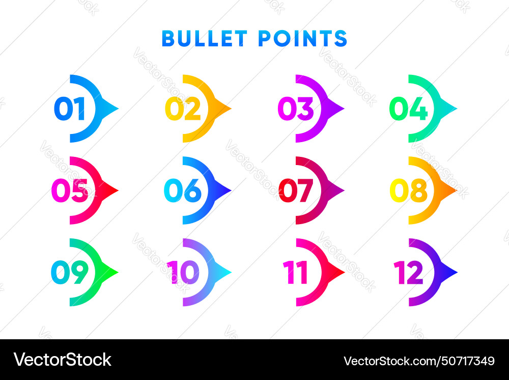 Bullet points direction number from one to twelve Bullet points direction number from one to twelve vector image