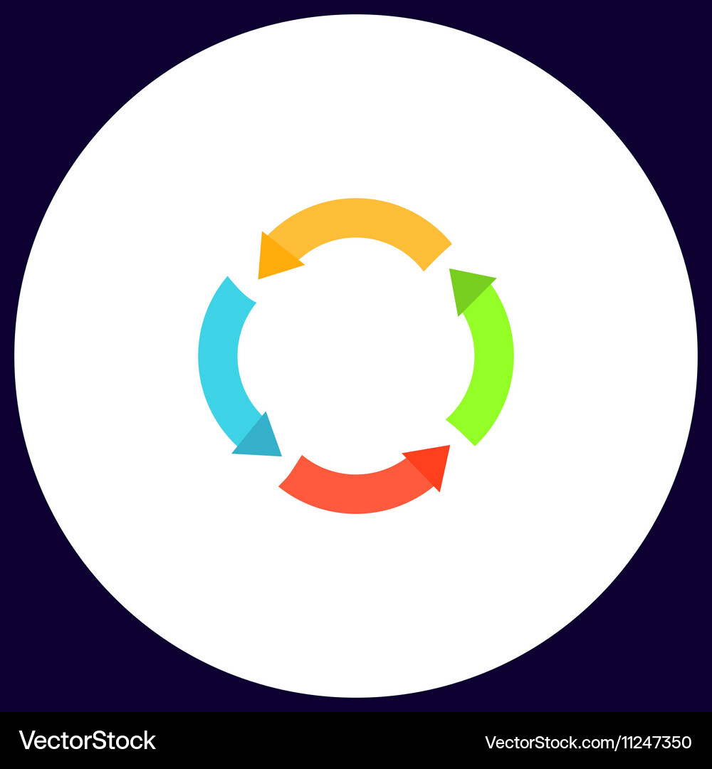 Circle arrows computer symbol Circle arrows computer symbol Vector Image