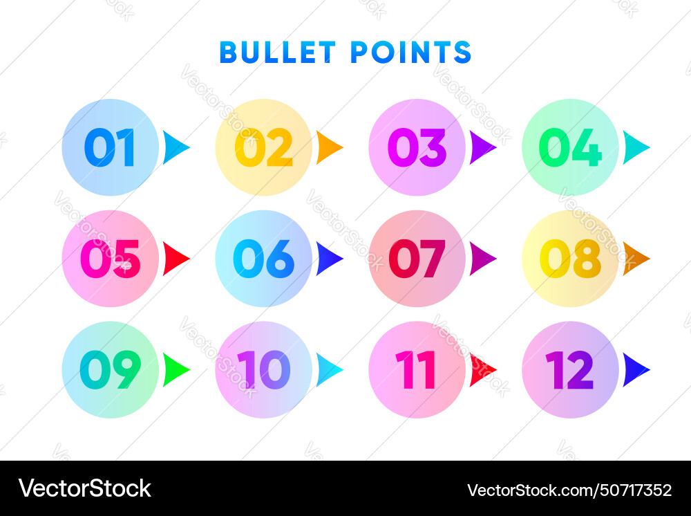 Bullet points direction number from one to twelve vector image