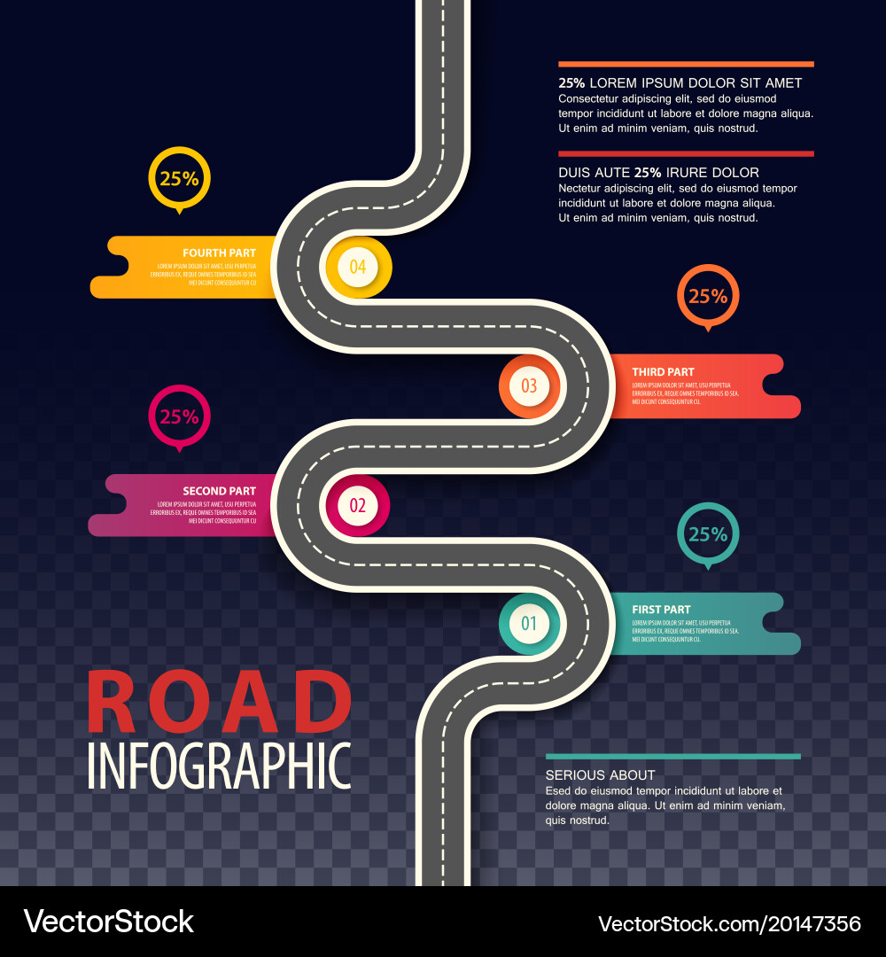 Road Data Infographic - Top View vector image
