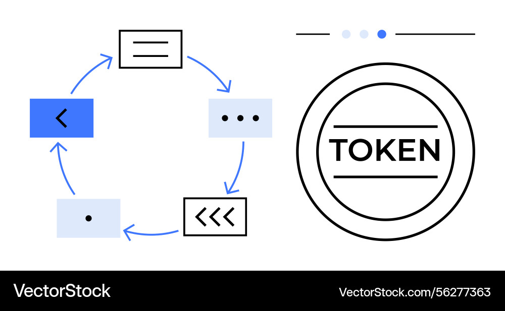 Token management process and workflow Token management process and workflow vector image