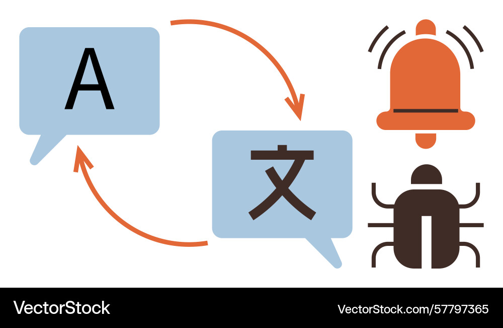 Language translation process with notifications Language translation process with notifications vector image