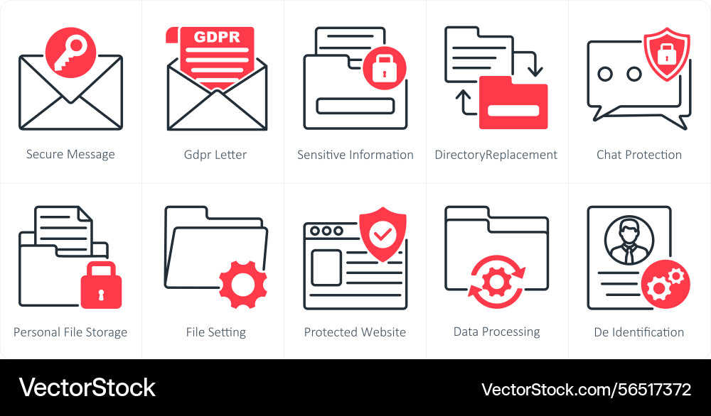 A set of 10 gdpr icons as secure message vector image