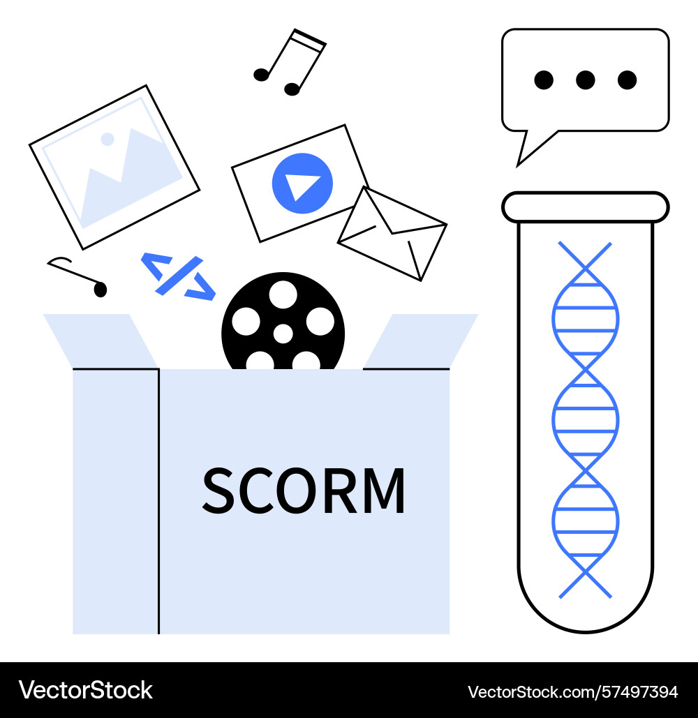 Digital learning content and scorm integration Digital learning content and scorm integration vector image