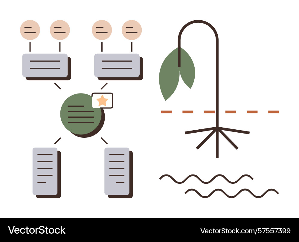 Visualizing project workflow and growth challenges vector image