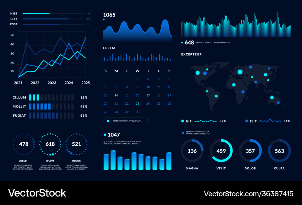 Dashboard ui data hud Diagramm Dashboard ui data hud Diagramm vektorbild