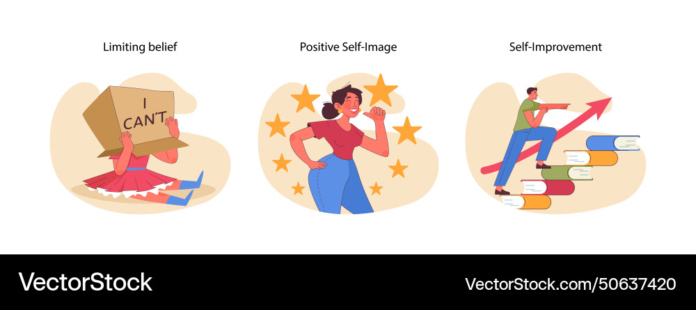 Neuro-Linguistic Programming Steps vector image