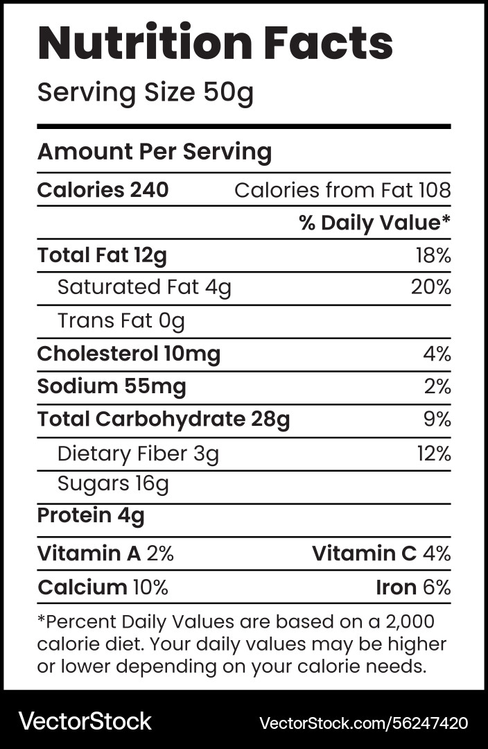 Nutrition facts label template for food packaging Vector Image