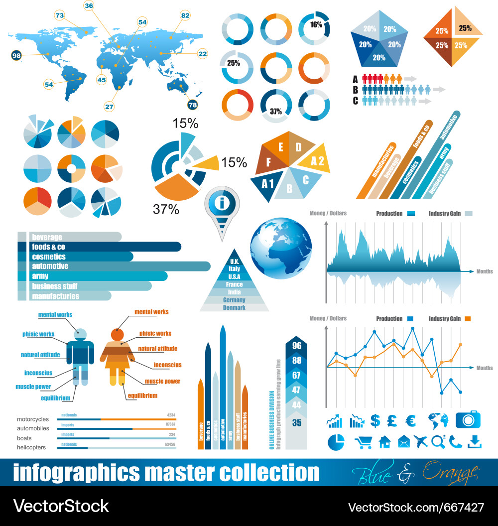 Data & Charts Collection Vector Image
