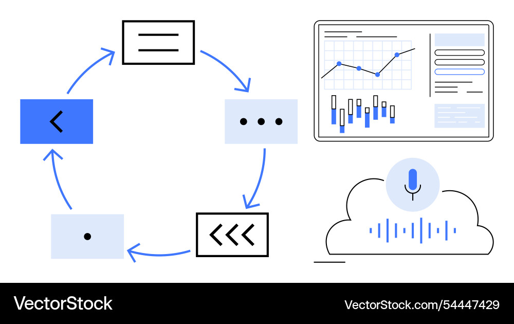 Datenanalyse-Workflow mit Flussdiagrammgrafik Datenanalyse-Workflow mit Flussdiagrammgrafik vektorbild