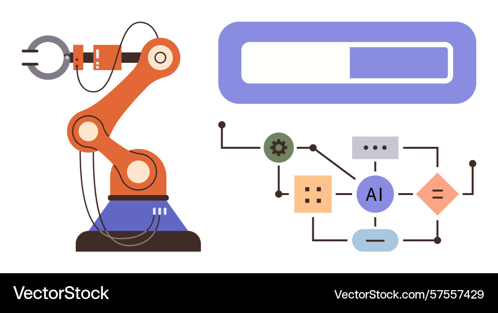 Robotic arm with ai workflow and progress bar Robotic arm with ai workflow and progress bar vector image