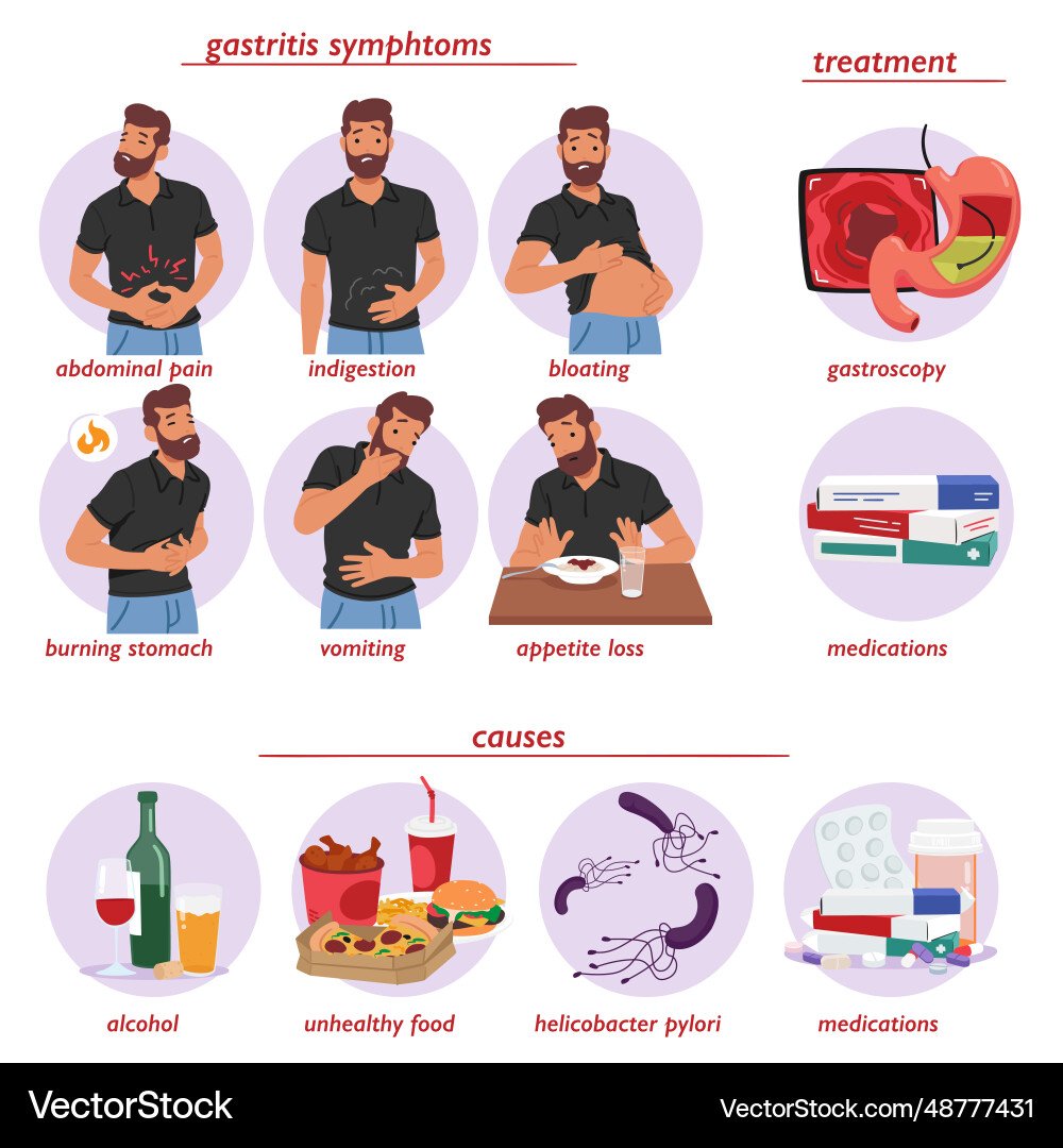 Gastritis Symptome Behandlung und Ursachen Gastritis Symptome Behandlung und Ursachen vektorbild