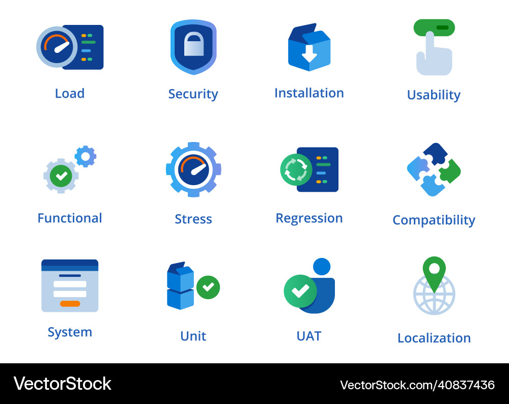 Software-Test Typ Regression System Usability Software-Test Typ Regression System Usability vektorbild