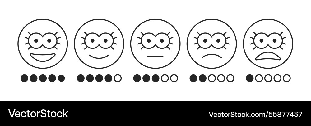 Feedback rating scale icons editable stroke Vector Image