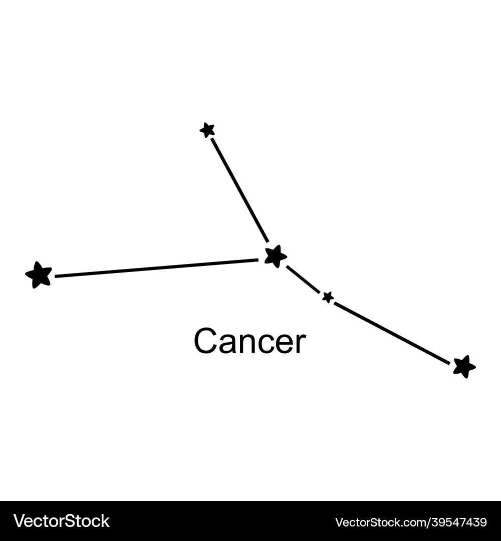 Constellation of zodiac sign cancer on white Vector Image