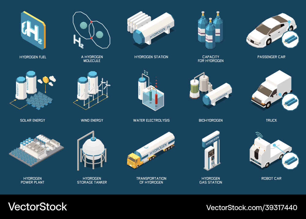 Hydrogen energy isometric set Hydrogen energy isometric set vector image