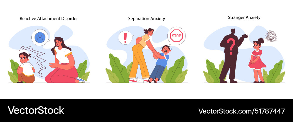 Child attachment set secure anxious avoidant Child attachment set secure anxious avoidant vector image