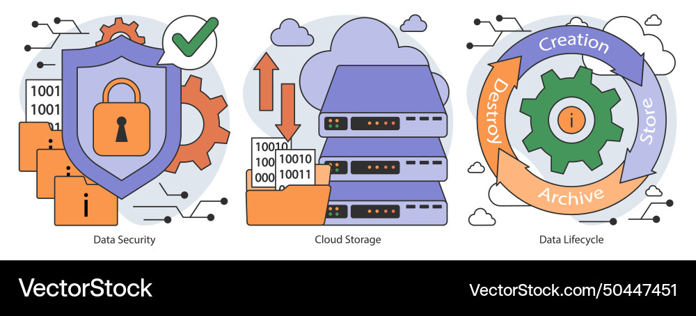 Information management set data mining storage Information management set data mining storage vector image