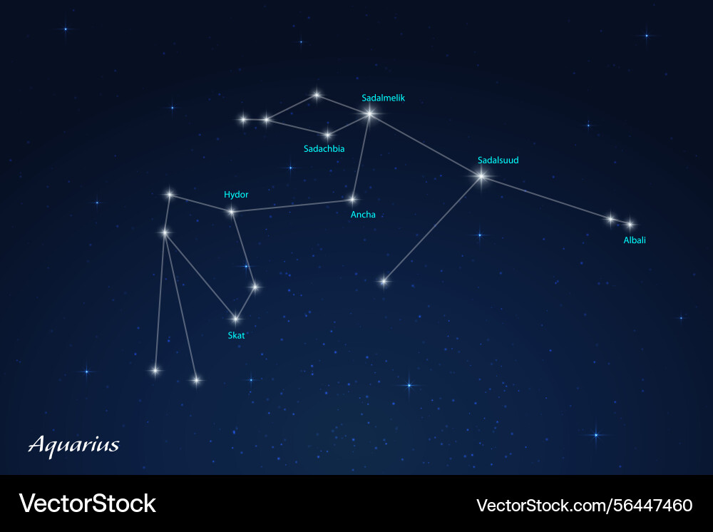 Aquarius constellation with star names in night Vector Image