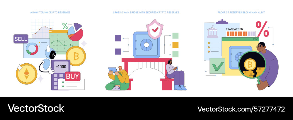 Ai monitoring crypto reserves via blockchain audit Ai monitoring crypto reserves via blockchain audit Vector Image