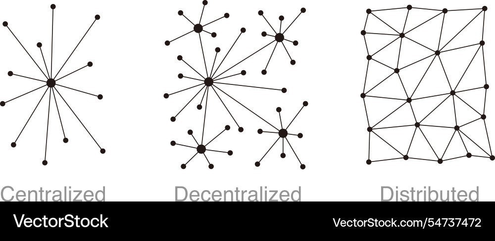 Bitcoin and blockchain concept vector image