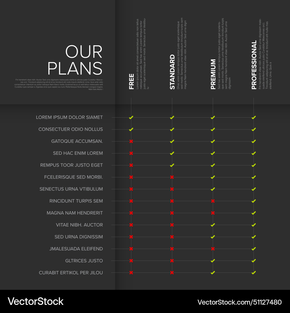 Dark Product Feature List Table Template vector image