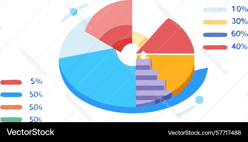 Pie chart with bar graphs infographic data vector image