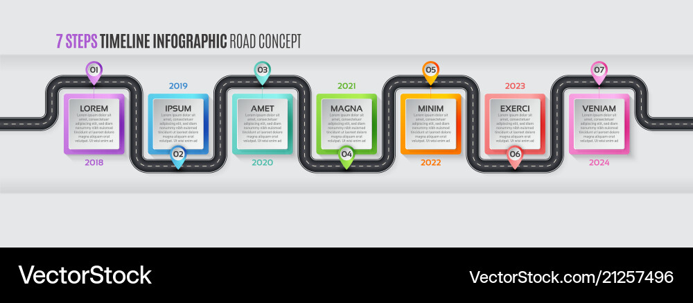 Navigation map infographic 7 steps timeline Navigation map infographic 7 steps timeline vector image