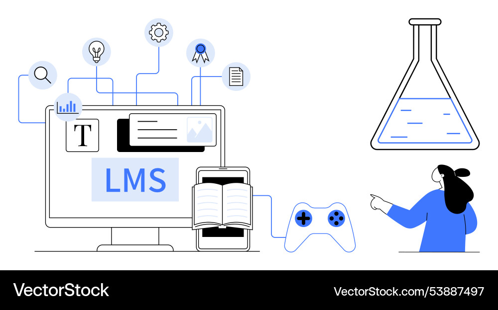 Elements of learning management system in e Elements of learning management system in e vector image