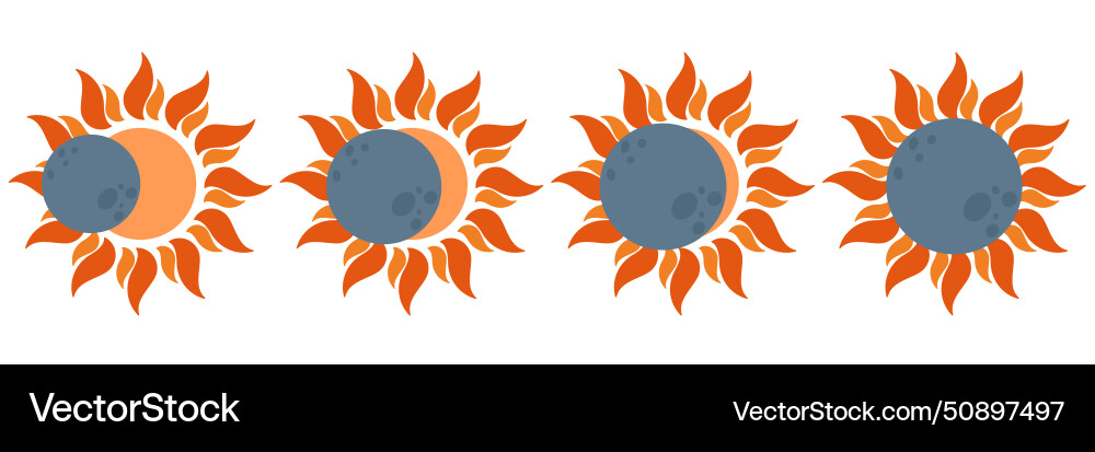 Sun eclipse total and partial solar Sun eclipse total and partial solar vector image