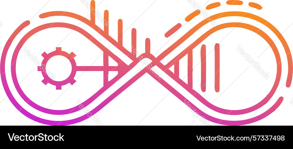 Infinity loop with dna helix eternal genetics Vector Image