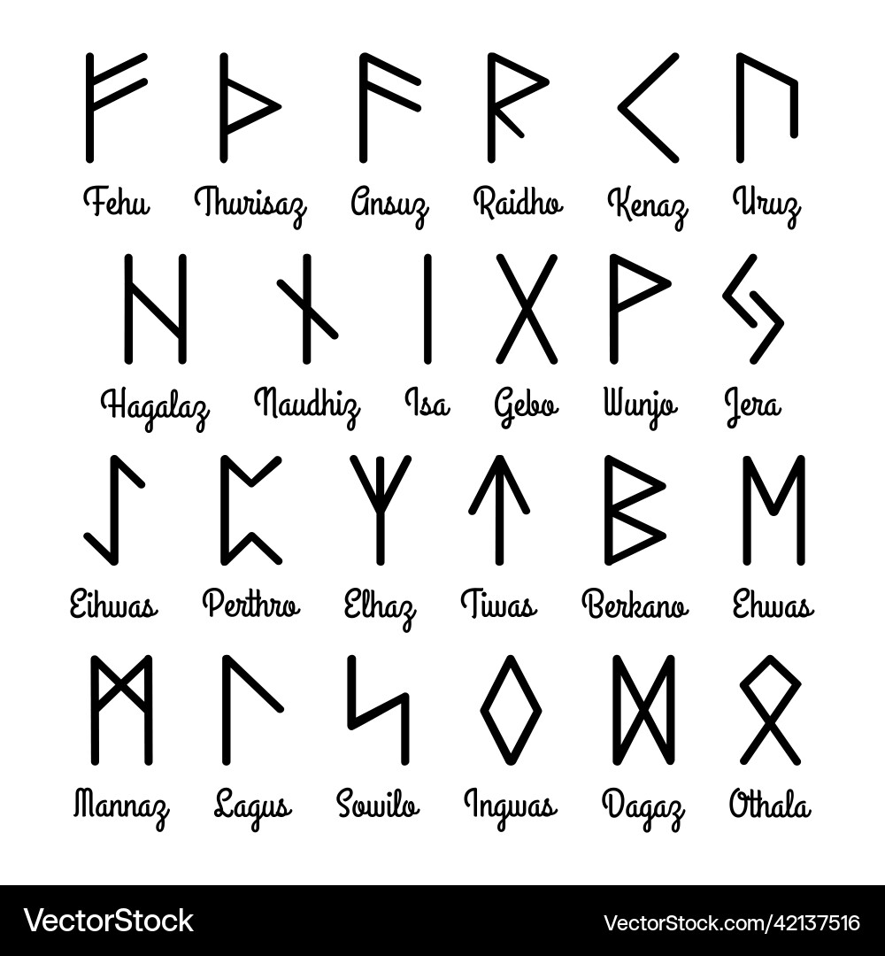 Runen set rune alphabet futhark Schreiben antike Runen set rune alphabet futhark Schreiben antike vektorbild