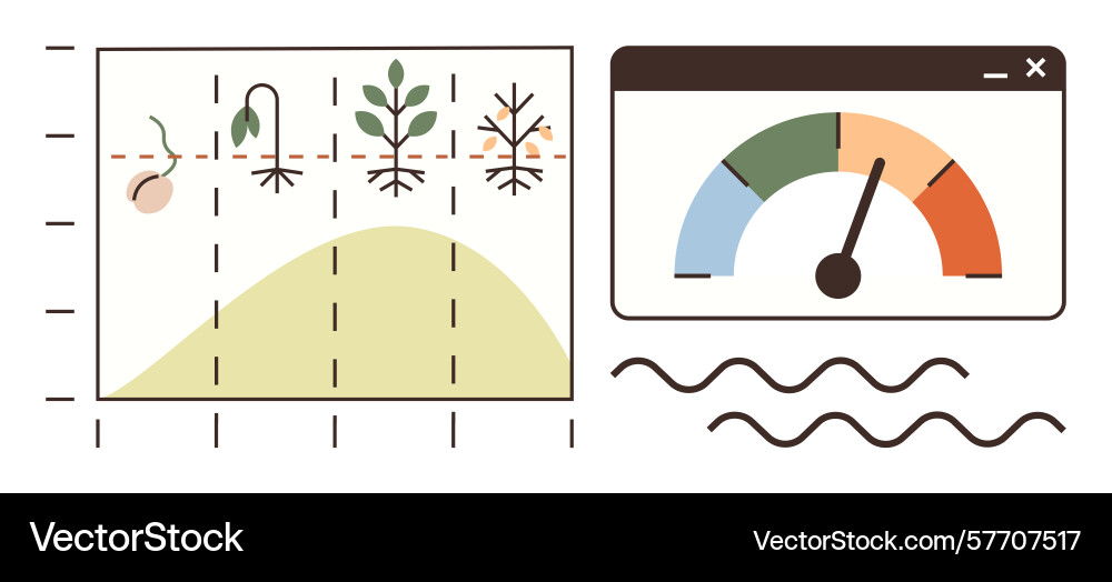 Growth stages and performance metrics Growth stages and performance metrics Vector Image