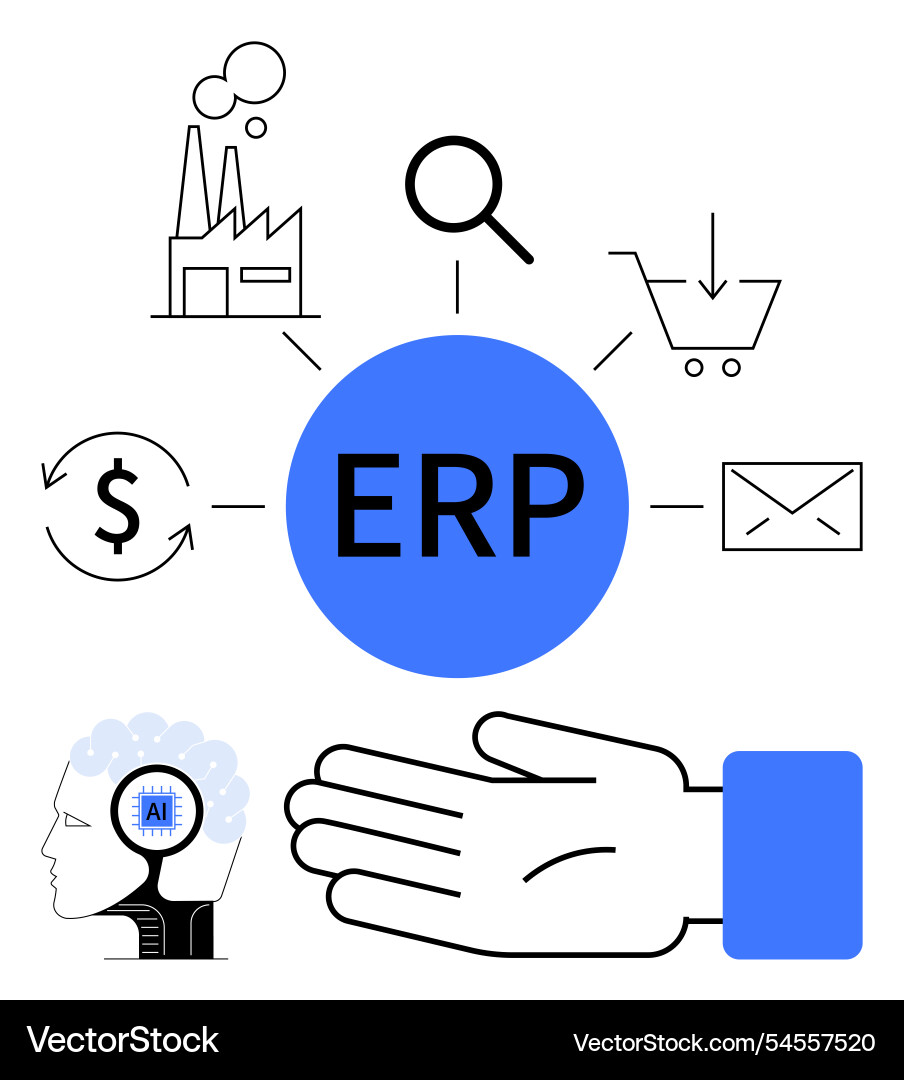 Erp integration with ai and key business processes Erp integration with ai and key business processes vector image