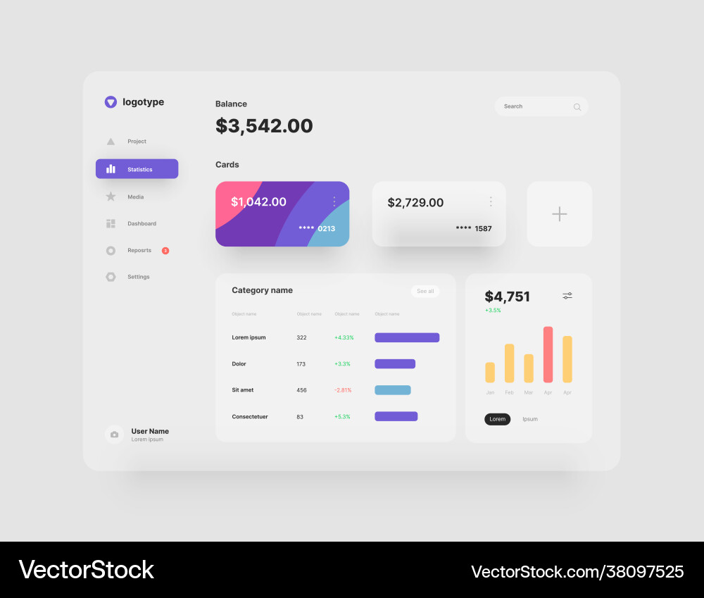 Wireframes screens dashboard ui and ux kit design vector image