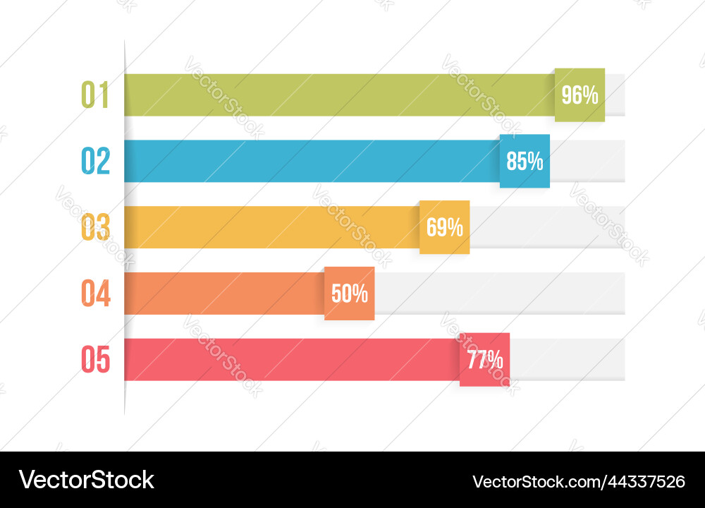 Bar Graph Template - Business Data vector image
