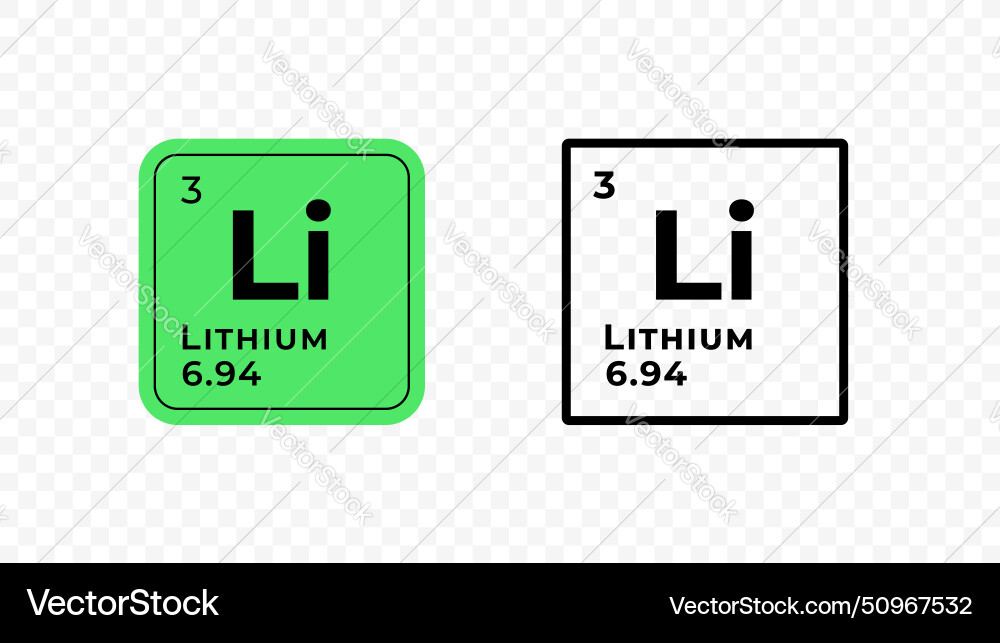 Lithium perdiodic table of elements design Lithium perdiodic table of elements design vector image