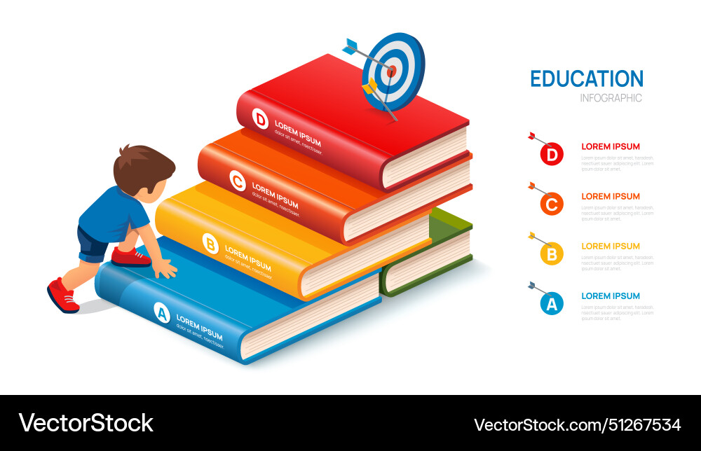 Education Steps Infographic Template Vector Image