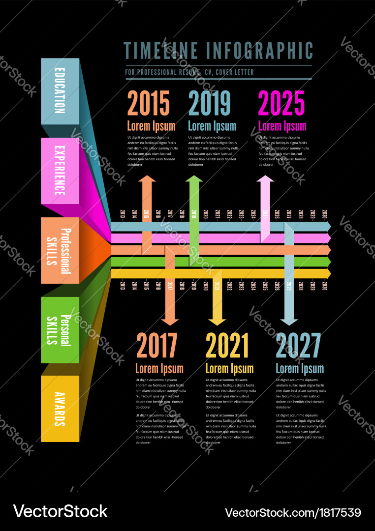 Timeline Web Element - Line Graph vector image
