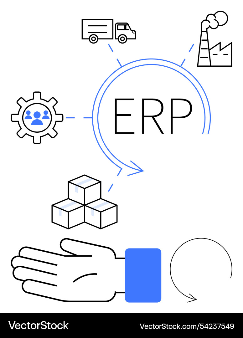 Erp system integration streamlining supply chain Erp system integration streamlining supply chain vector image