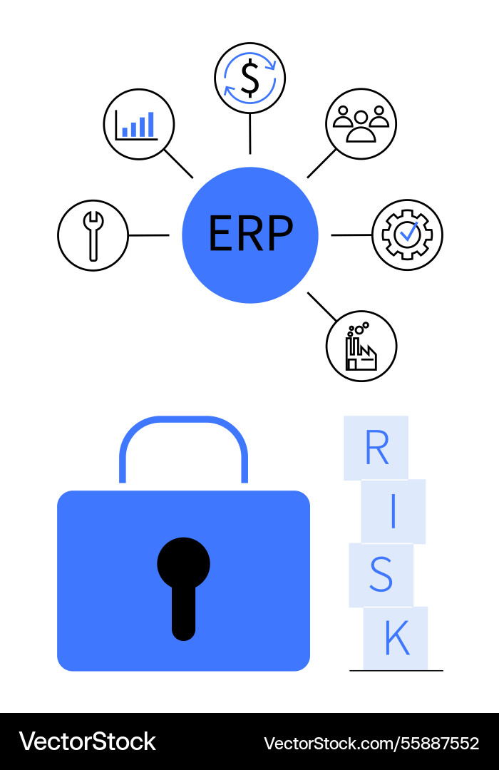 Erp system integration with security risk Erp system integration with security risk vector image