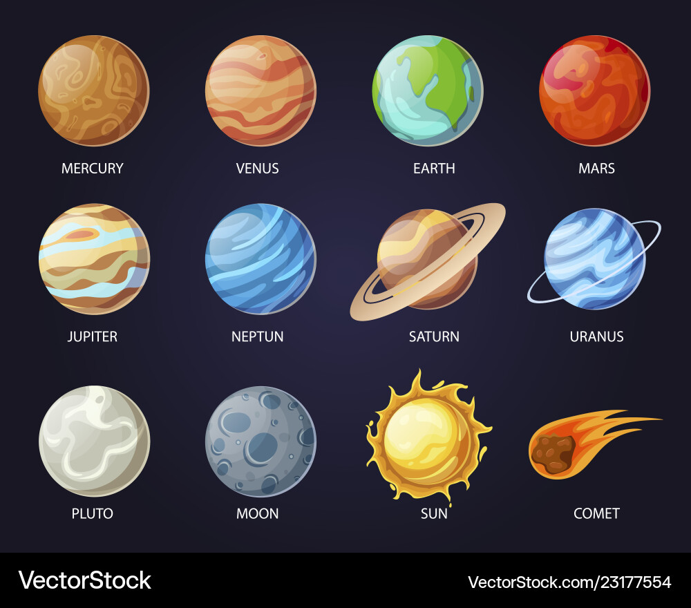 Solar system planets with names astrology set vector image