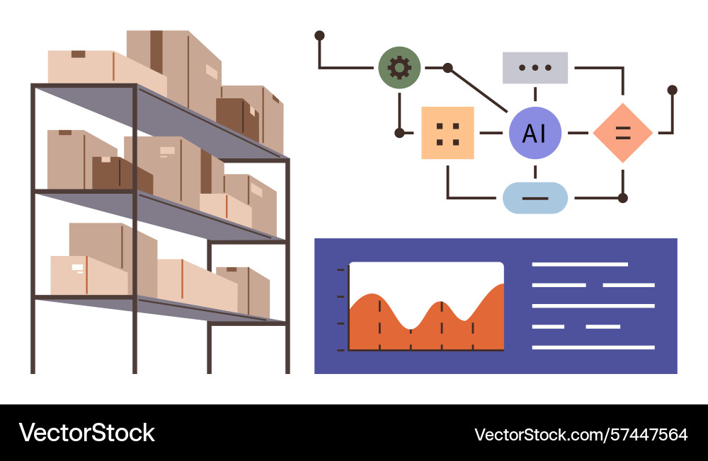 Warehouse storage with ai data integration Warehouse storage with ai data integration vector image