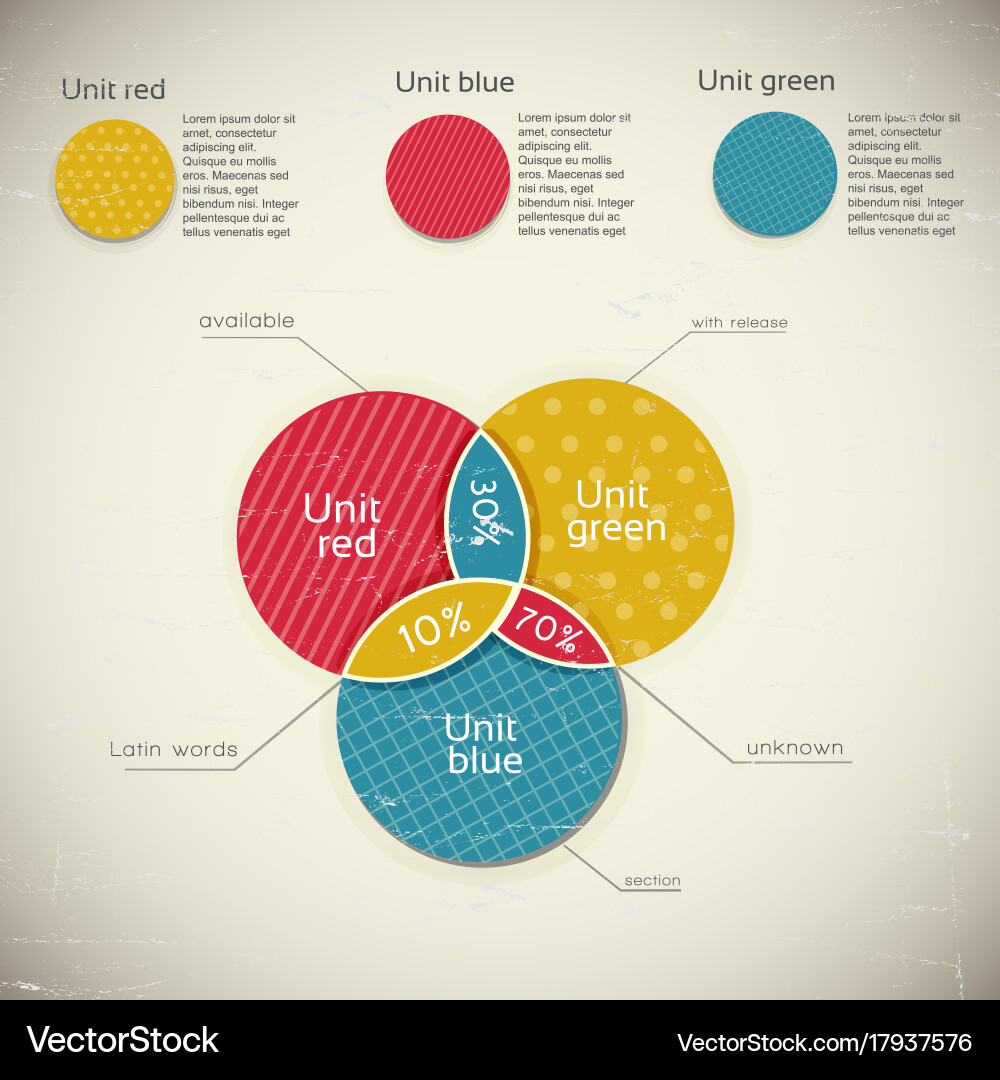 Three unit chart template Vector Image
