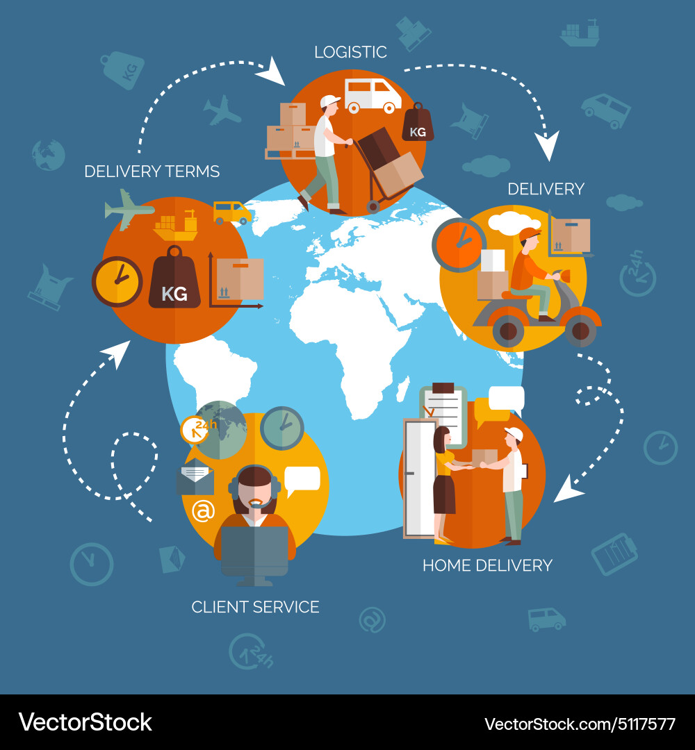 Logistic delivery chain flowchart design vector image