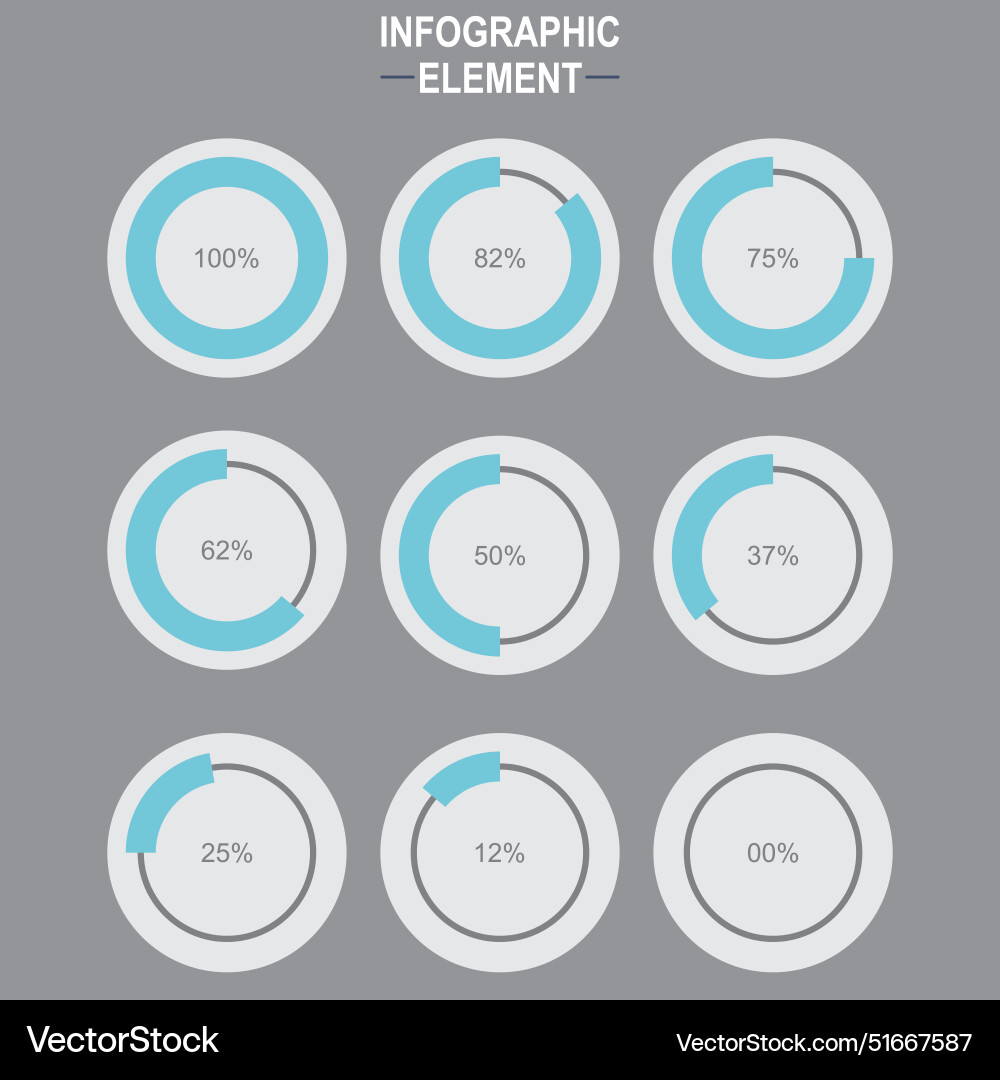 Set of infographic elements bar graphs statistic Vector Image