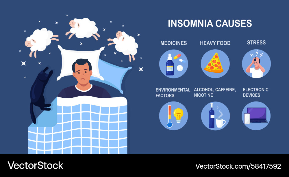 Man Struggling with Insomnia Vector Image