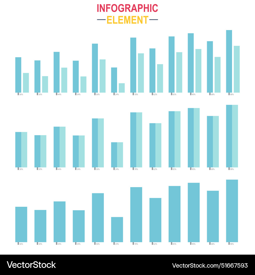 Set of infographic elements bar graphs statistic Vector Image