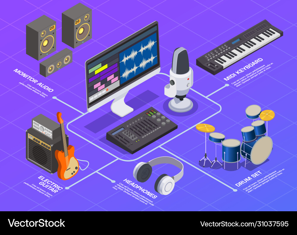 Radio studio flowchart Vector Image