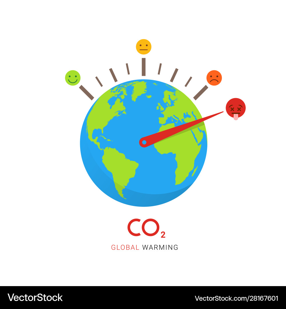 Climate change and global warming concept Climate change and global warming concept vector image
